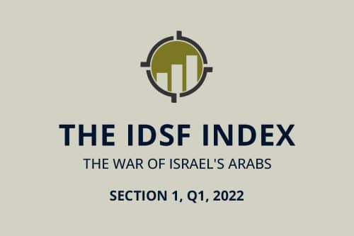 "The IDSF Index" 2022: This Time Around – War Over Our Home, From Home