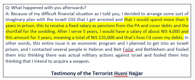 that I would spend more than 5 years in prison, this to receive a fixed salary as pensions from the PA and cover debts and the shortfall for the wedding. After I serve 5 years, I would have a salary of about NIS 4,000 and this amount for 3 years, meaning a total of NIS 135,000 and that's how I'd cover my debts
