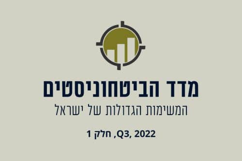מדד הביטחוניסטים 2022 סקר 3 חלק 1 - המשימות הגדולות של ישראל