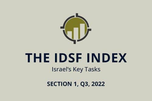 IDSF INDEX Section 1 Q3 2022