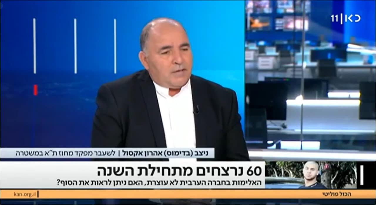 אהרון אקסול בראיון לכאן 11 על האלימות בחברה הערבית
