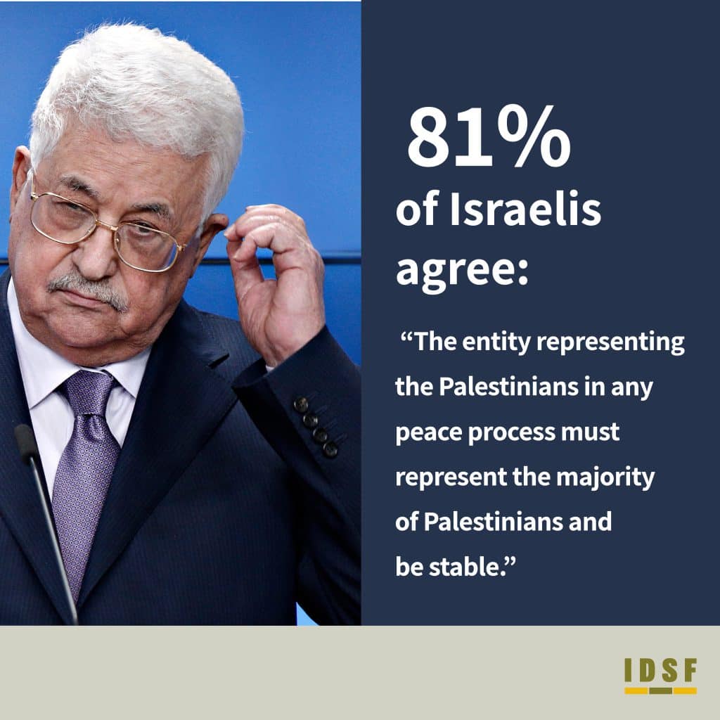 The Israeli Public Sets Clear Terms for A Future Peace Agreement