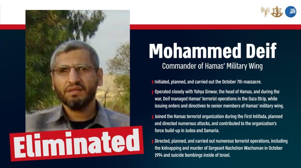 Mohammad Deif Eliminated poster