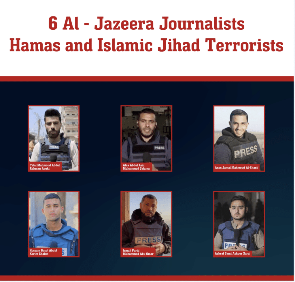 Documents Expose 6 Al Jazeera Journalists as Terrorists in the Hamas and Islamic Jihad Terror Organizations | Source: IDF Spokesman