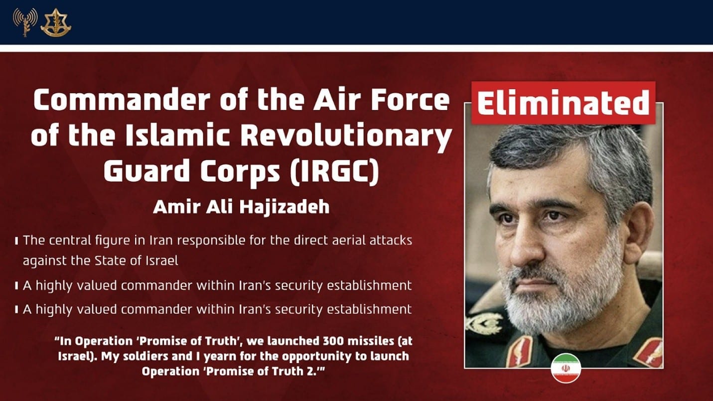 amir ali hajizadeh