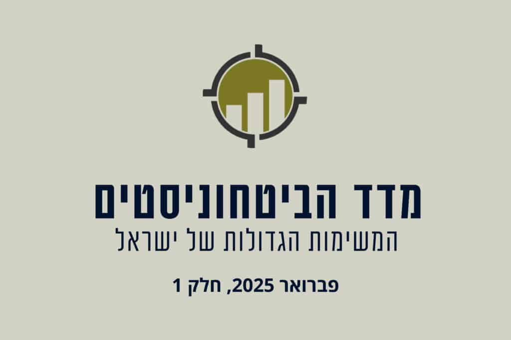 מדד הביטחוניסטים