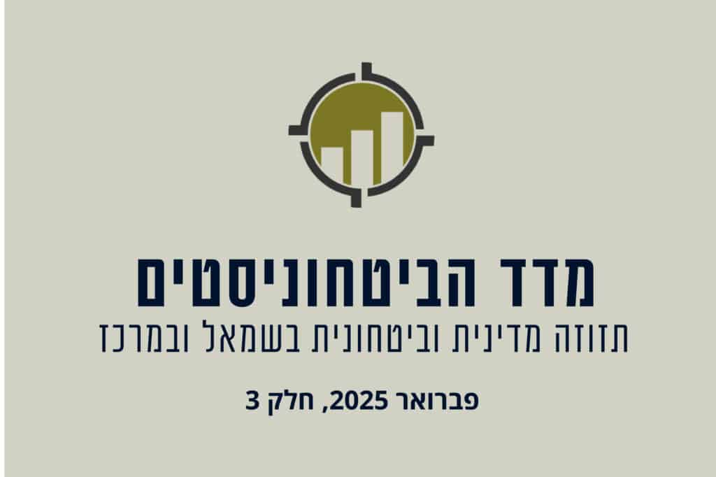 מדד הביטחוניסטים