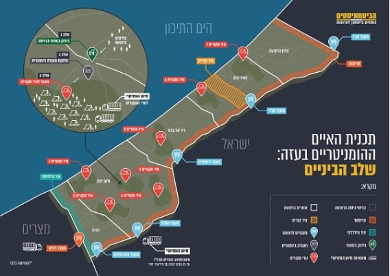 תוכנית האיים ההומניטריים של מחלקת המחקר – התוכנית הפכה לחלק מהשיח הציבורי