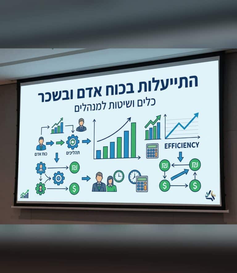 התייעלות בכוח אדם ובשכר